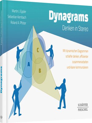 cover image of Dynagrams--Denken in Stereo